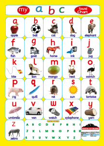 My ABC chart - Mountain Top Educational Publishers