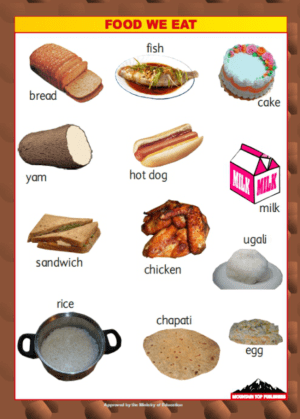 Food and drinks chart