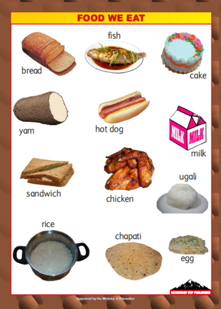 Food and drinks chart