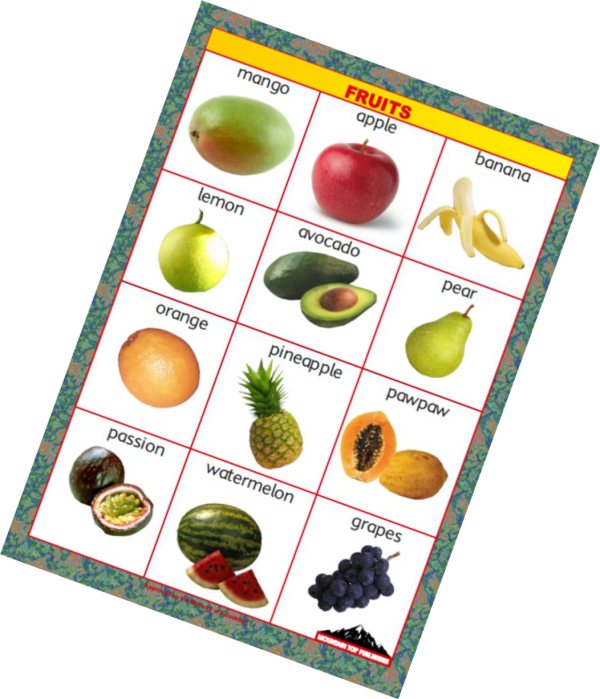 fruits chart