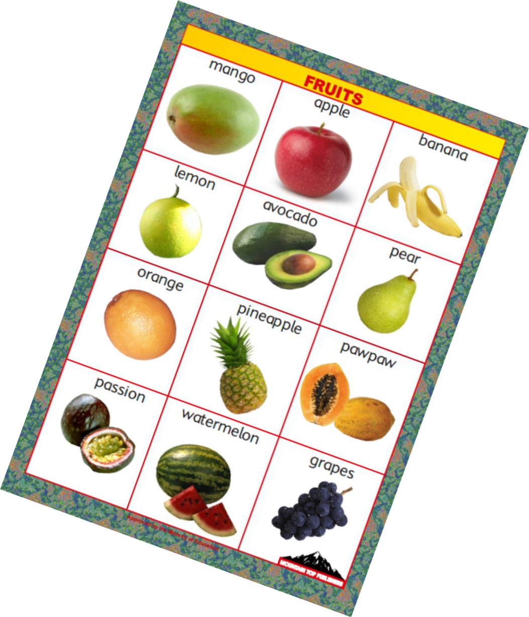 fruits chart